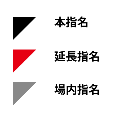 クラブ管理POSシステムVENUS(キャバクラ）